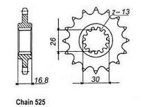 PIGNON ACIER 12140CZ